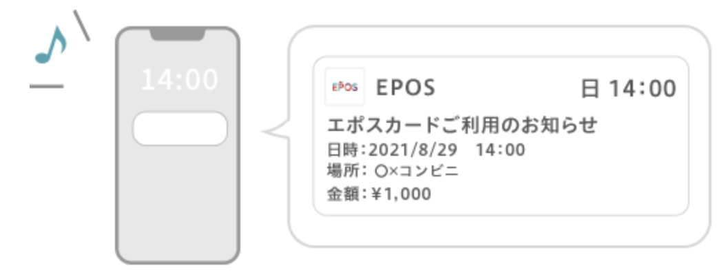 https://www.eposcard.co.jp/より