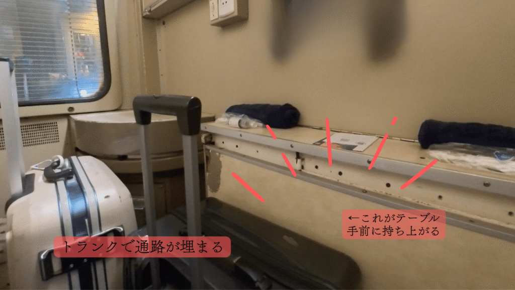 トランクでいっぱいになった寝台列車の個室